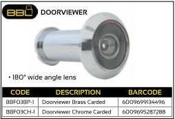 Door Viewer