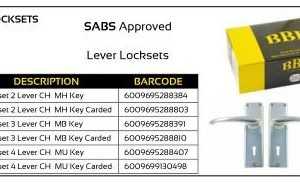 BBL Lever Lockset