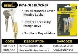 Keyhole Blocker